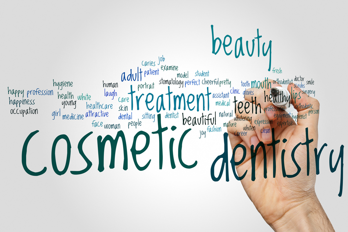Cosmetic dentistry word cloud concept
