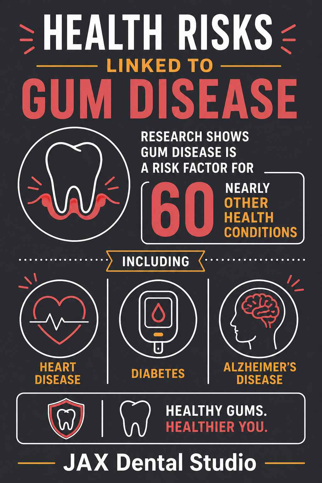 How Does Gum Disease Affect Your Overall Health - JAX Dental Studio