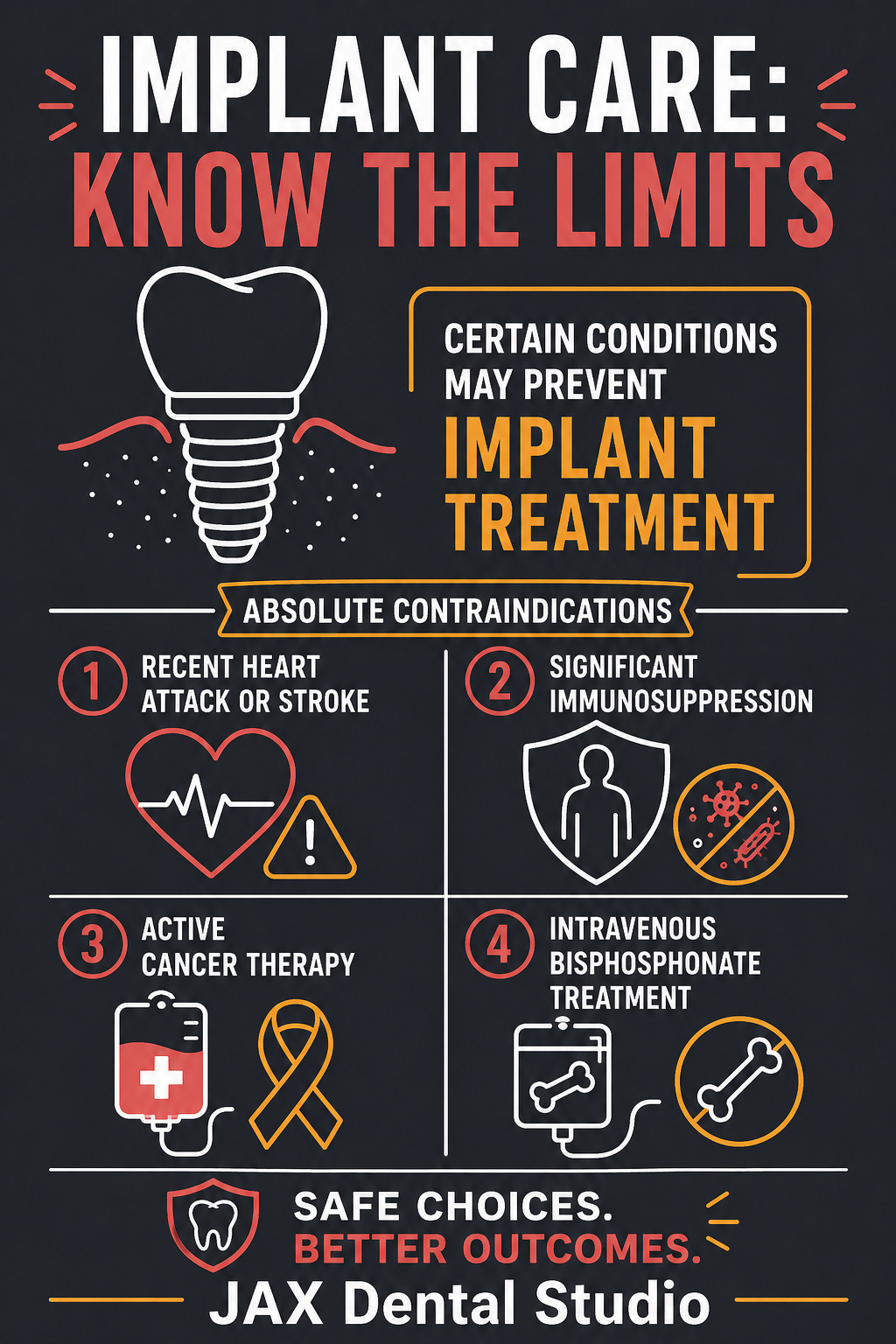 What Disqualifies You From Getting Dental Implants - JAX Dental Studio